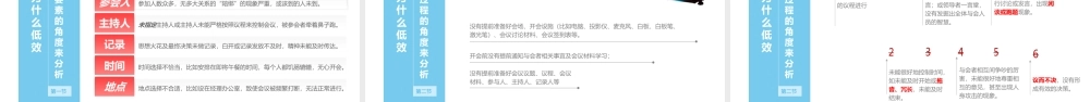 PPT模版培训课件(23)