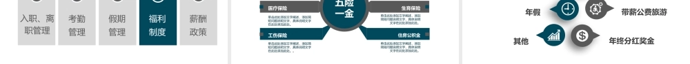 PPT模版企业宣传(2)