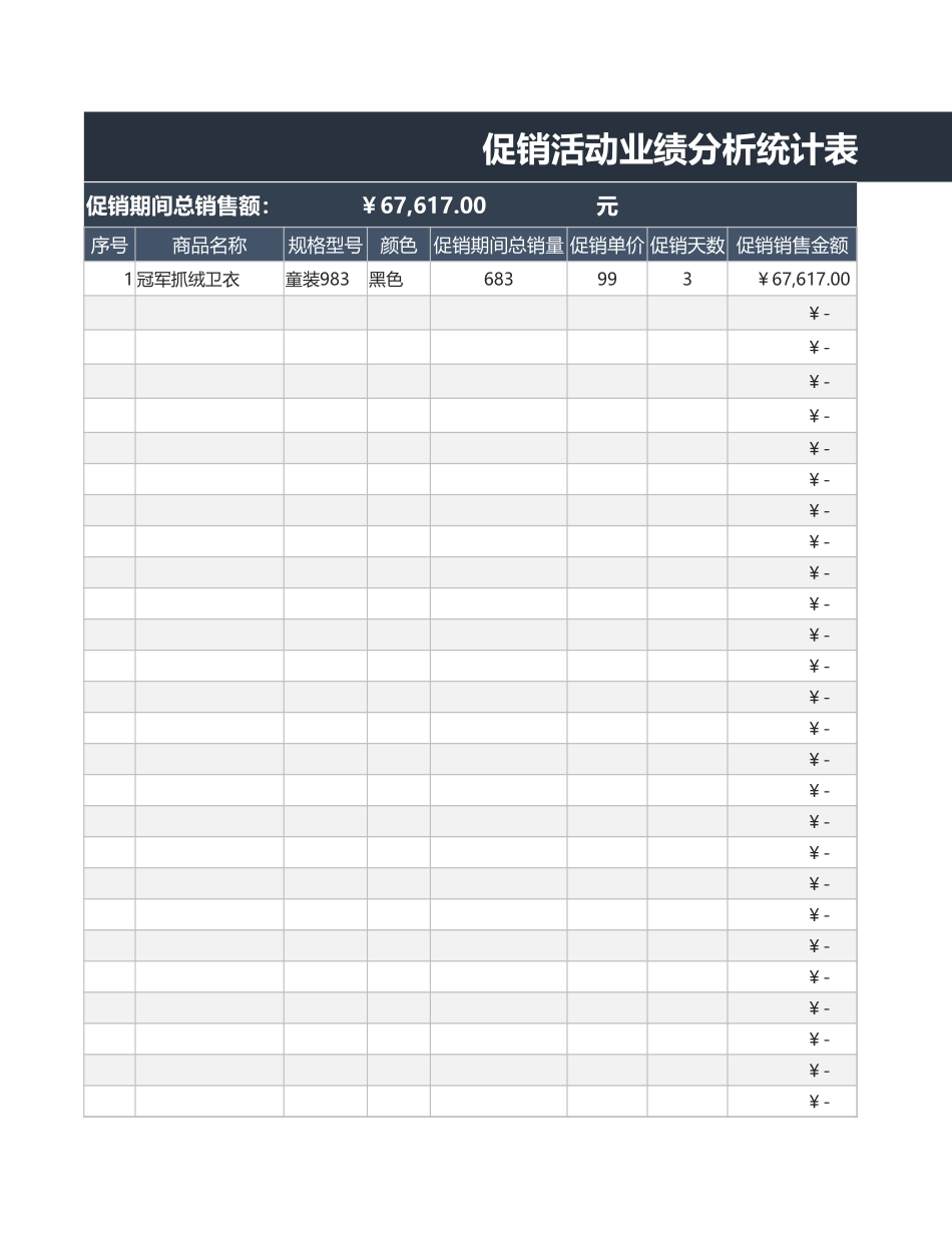 促销活动业绩分析统计表_第1页