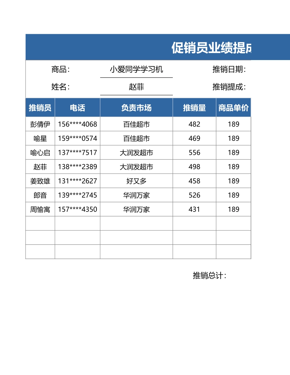 促销员业绩提成统计表_第1页