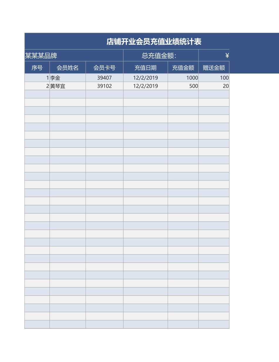 店铺开业会员充值业绩统计表_第1页