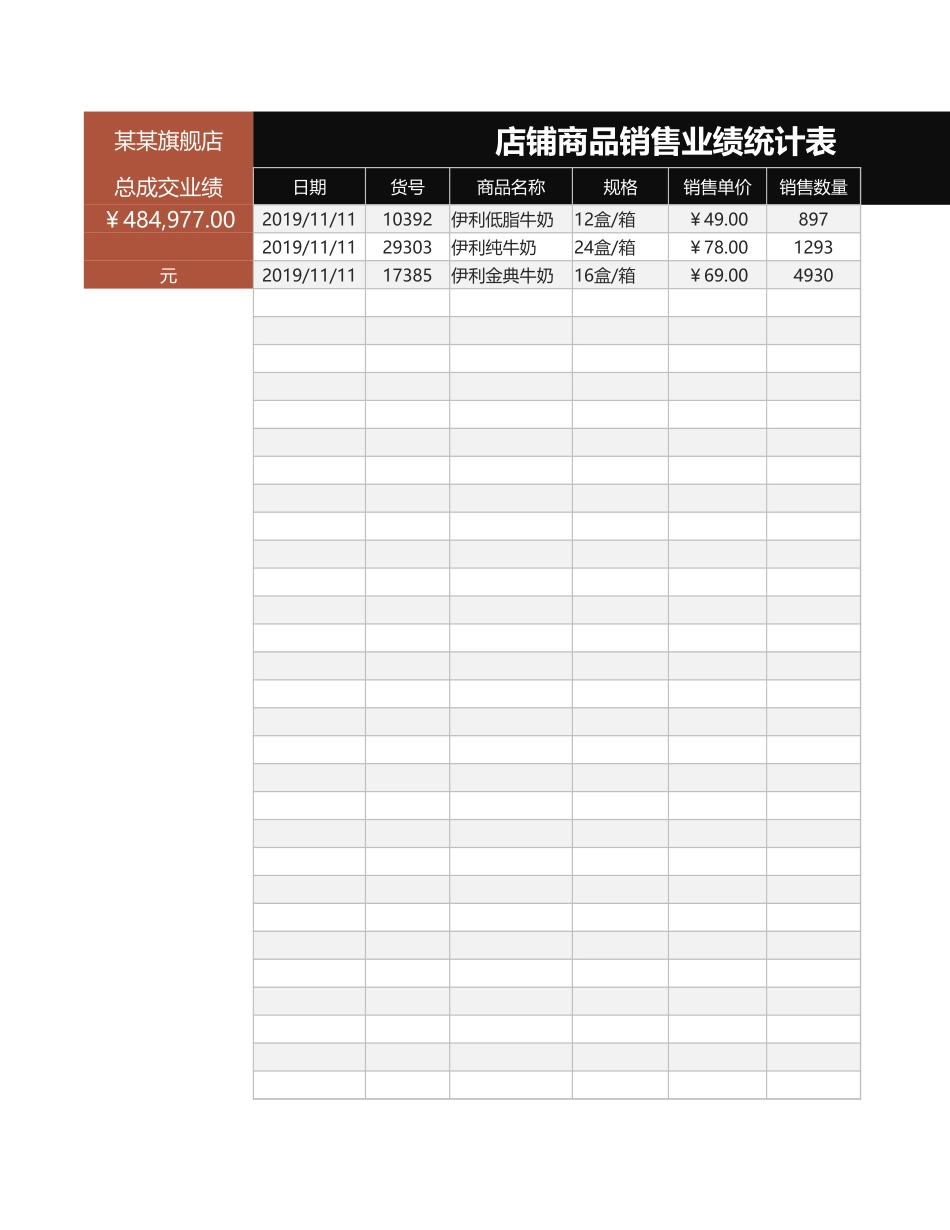 店铺商品销售业绩统计表_第1页