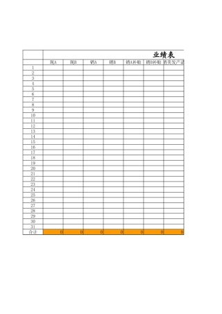 发型师业绩统计表模板