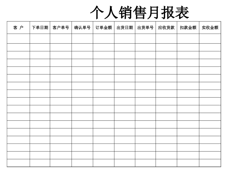个人销售业绩统计表_第1页