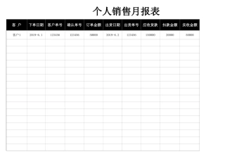 个人销售业绩统计表—自动统计表