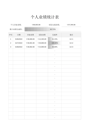 个人业绩统计表