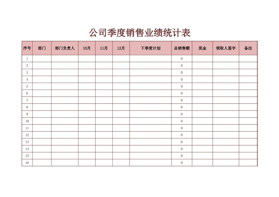 公司季度销售业绩统计表_第1页