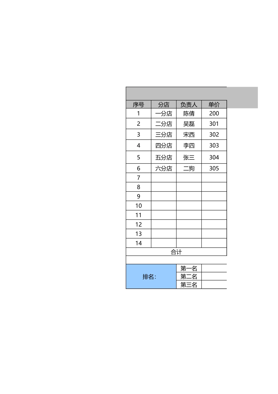 内衣年度业绩销售统计表_第1页