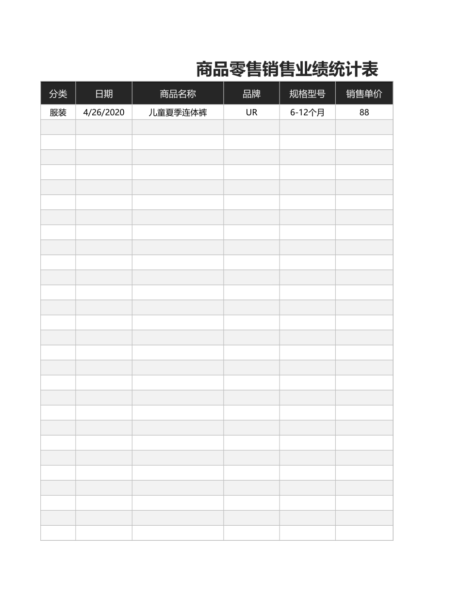 商品零售销售业绩统计表_第1页