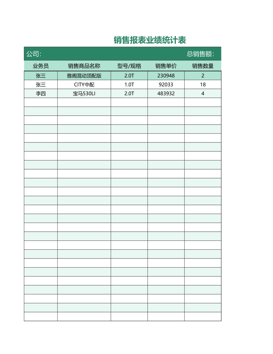 销售报表业绩统计表_第1页