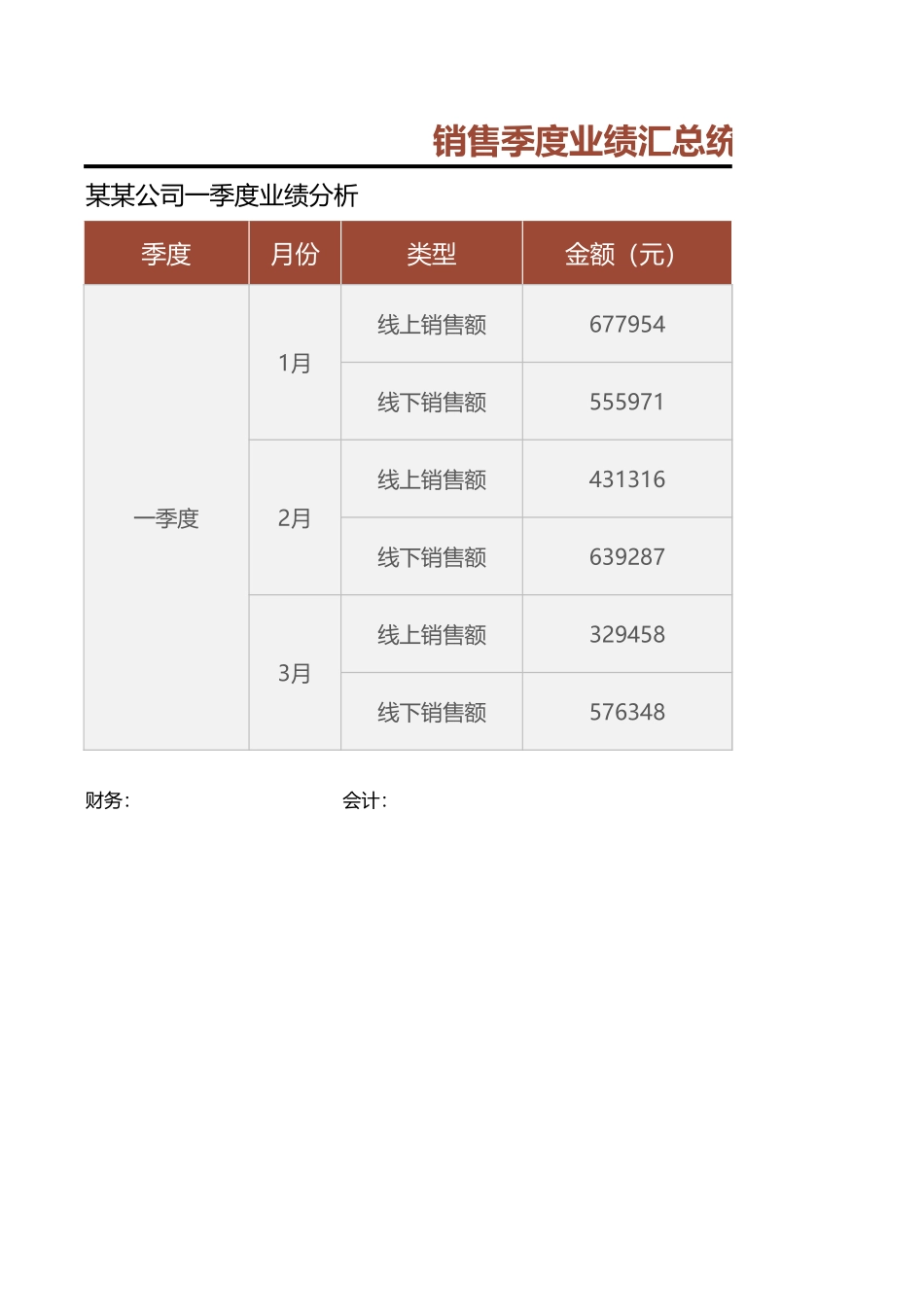 销售季度业绩汇总统计表_第1页