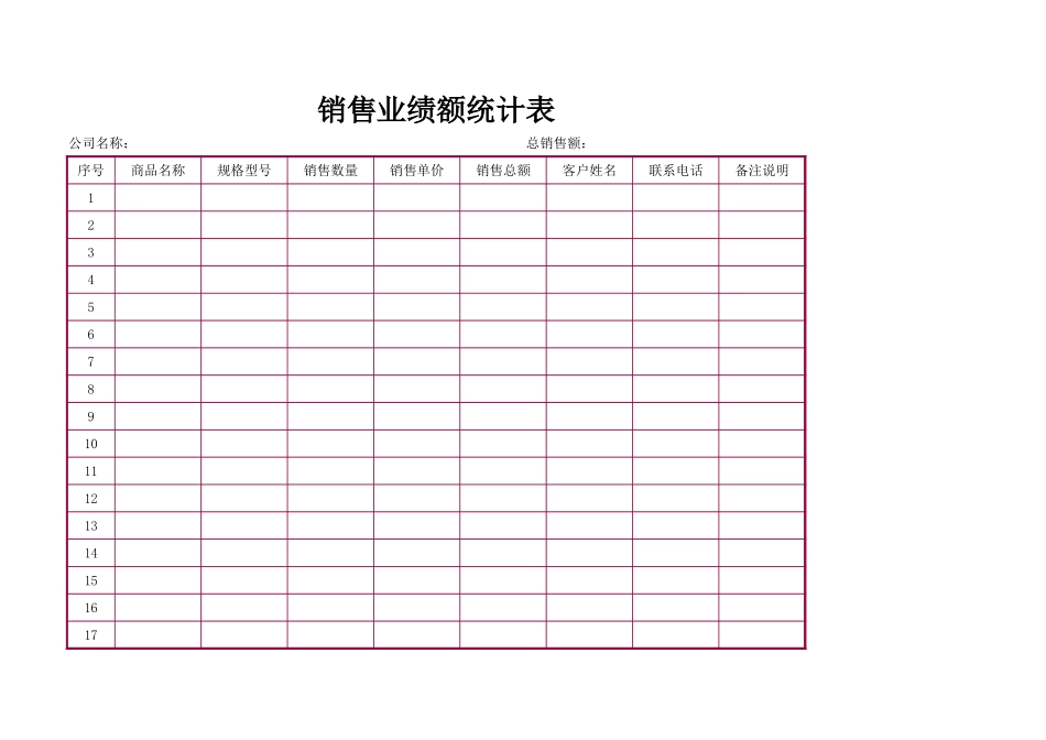 销售业绩额统计表_第1页