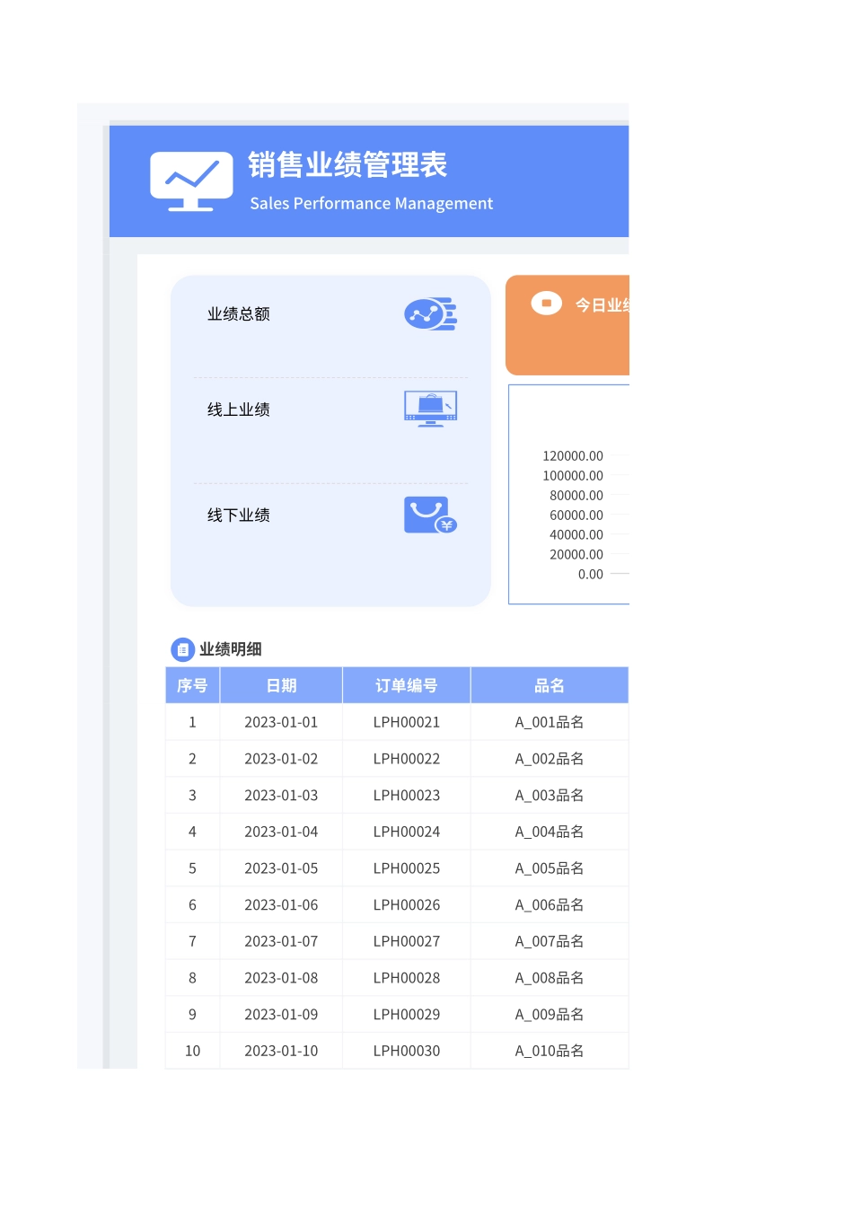 销售业绩明细统计表_第1页