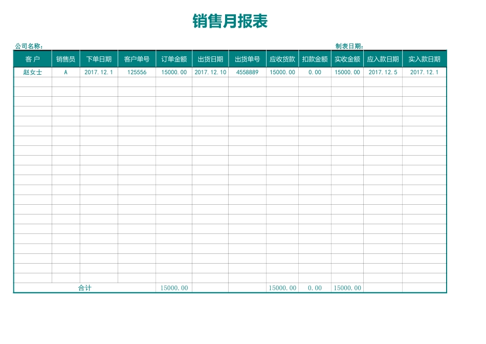 销售业绩统计表(自动计算）_第1页