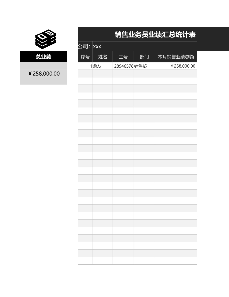 销售业务员业绩汇总统计表_第1页