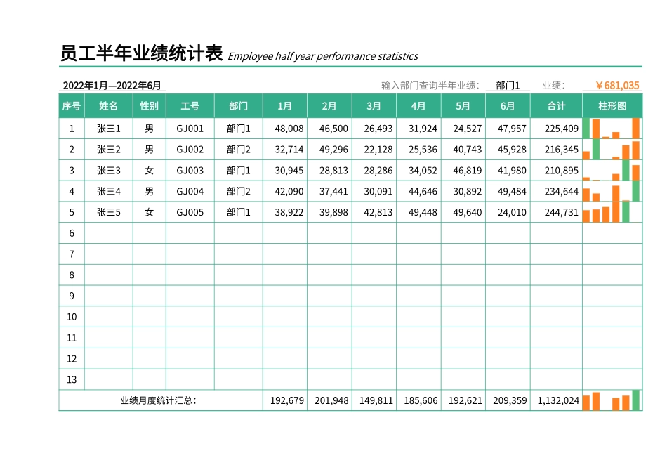 员工半年业绩统计表_第1页