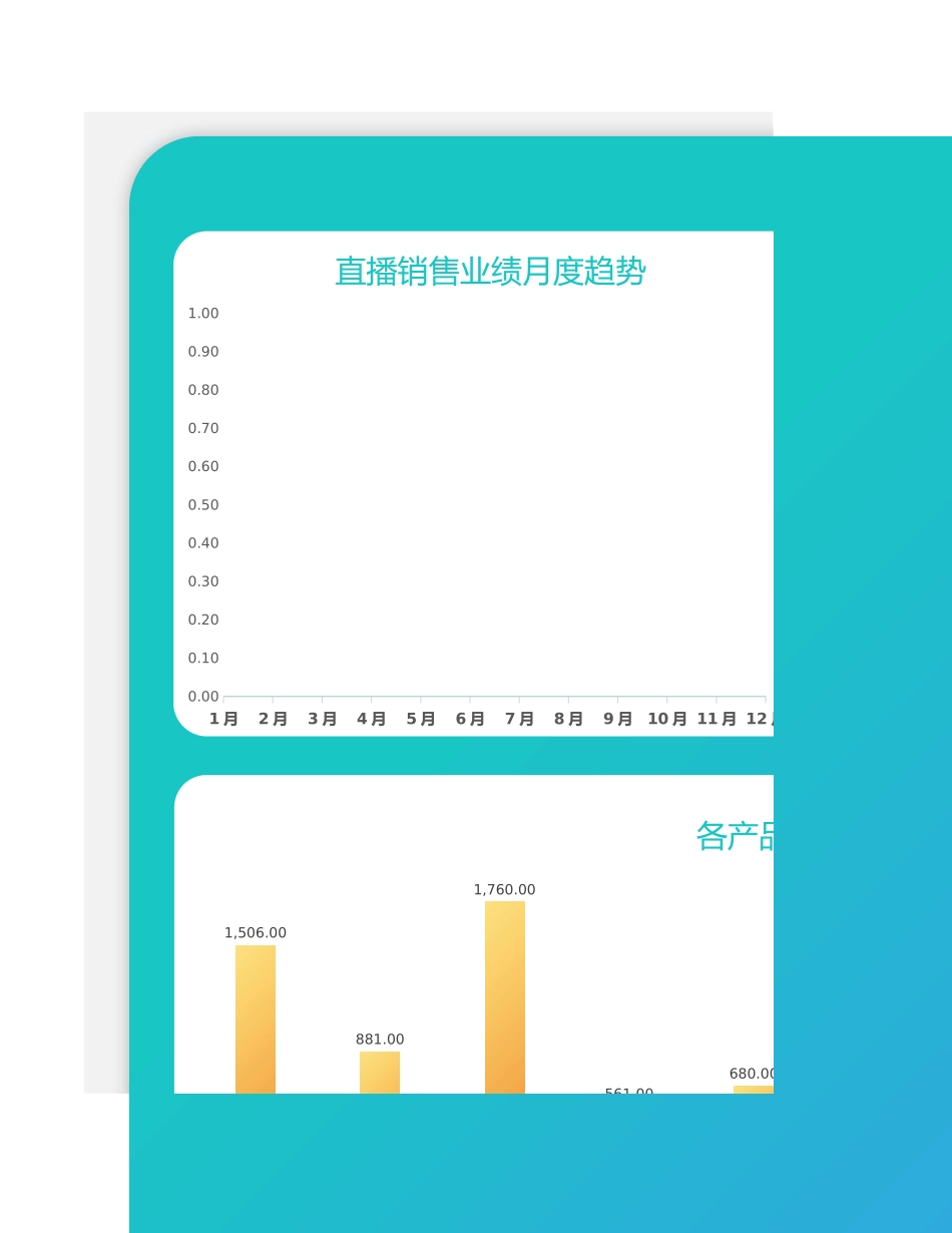 直播销售业绩统计表_第1页