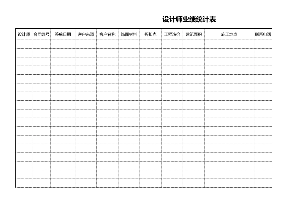 装修设计师业绩统计表_第1页