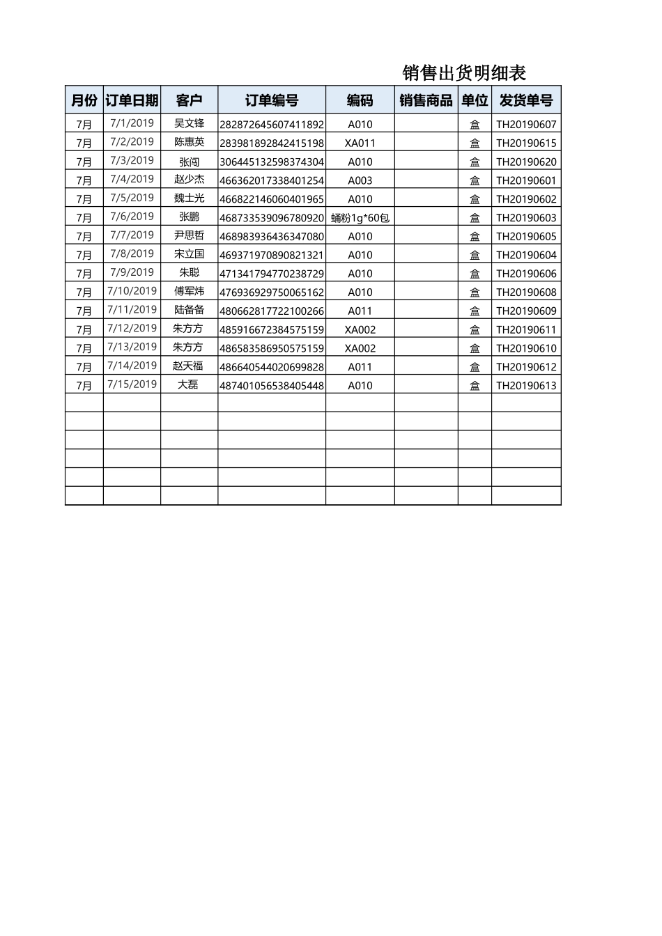 销售出货明细表_第1页