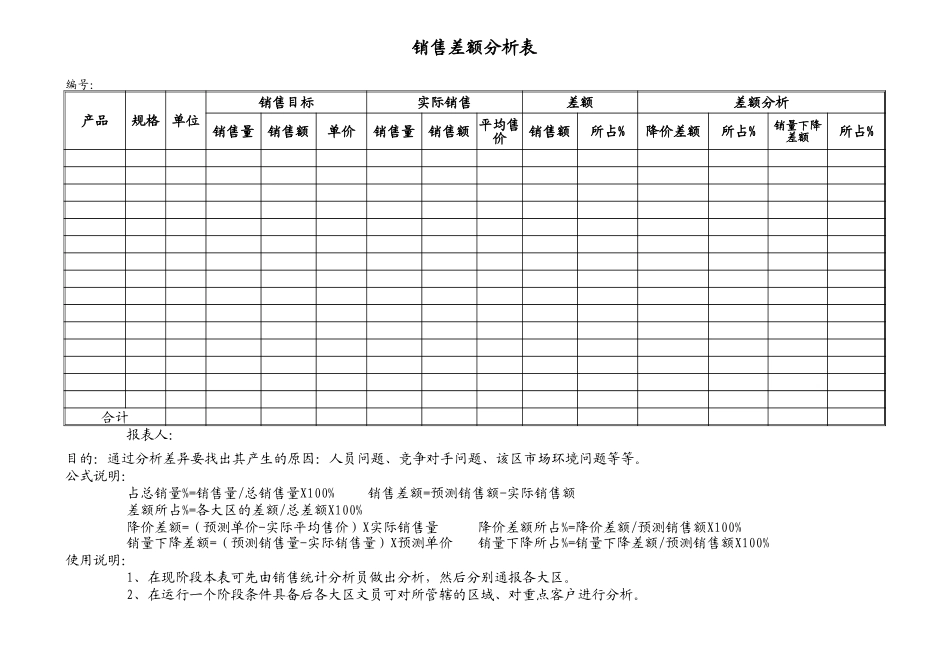 产品销售差额分析_第1页