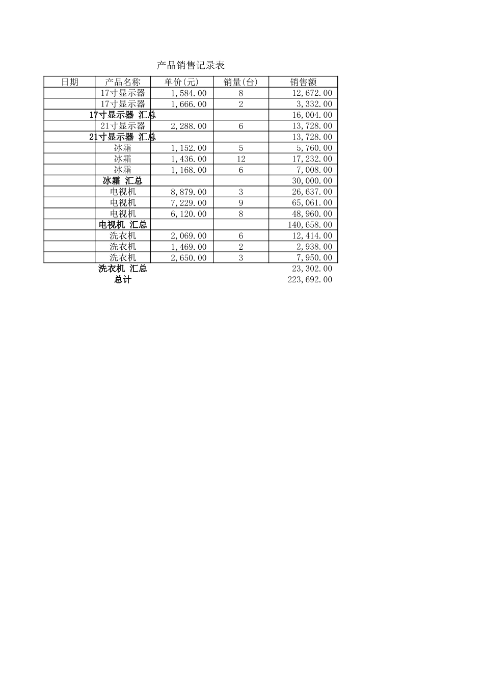 产品销售记录表_第1页