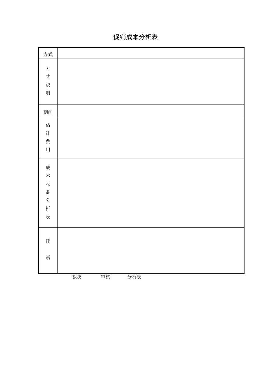 促销成本分析表_第1页