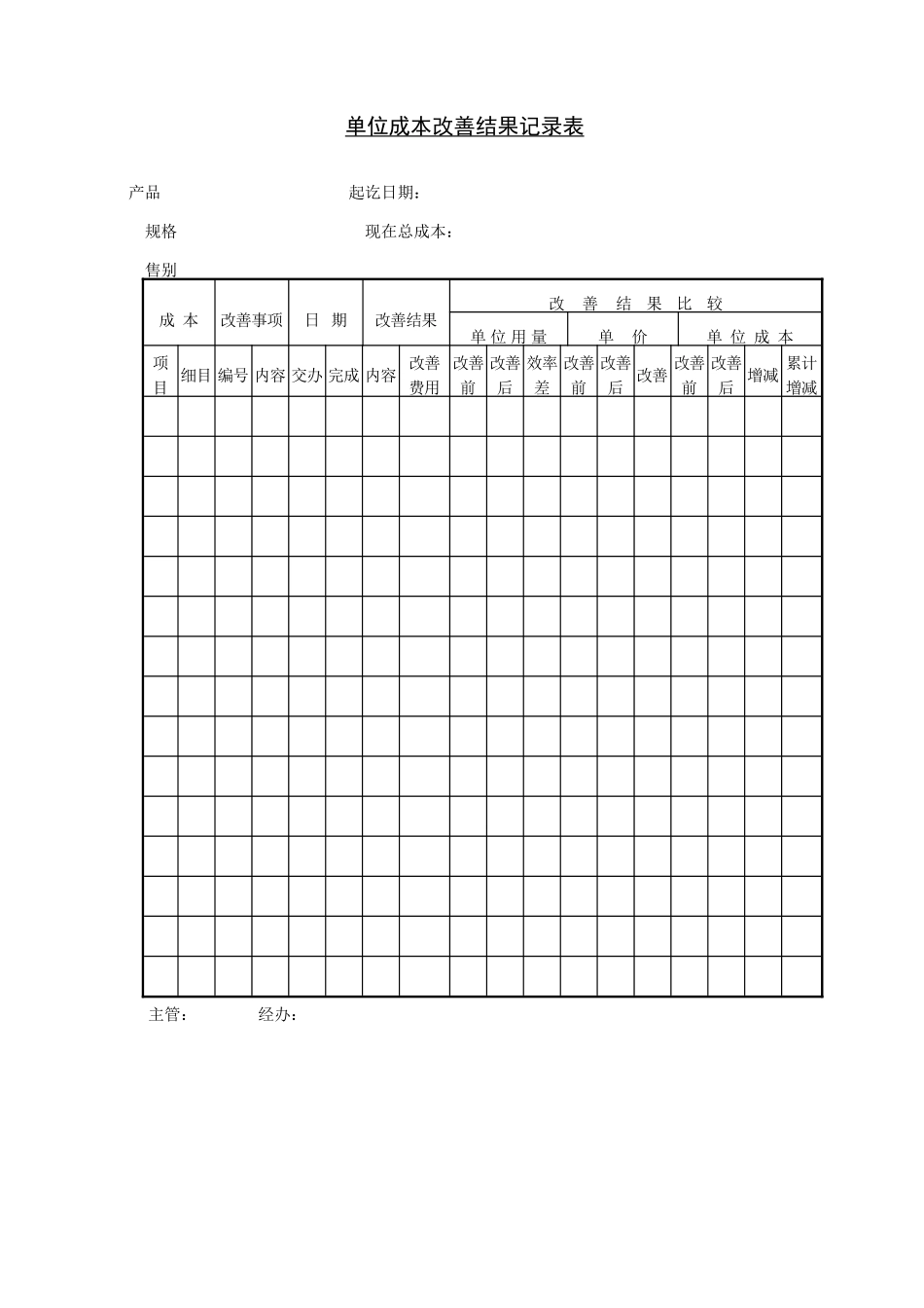 单位成本改善结果记录表_第1页