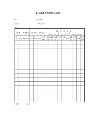 单位成本改善结果记录表