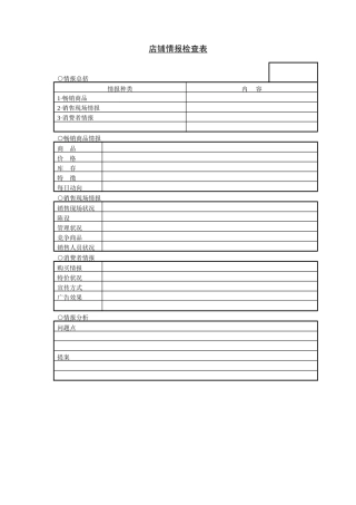店铺情报检查表