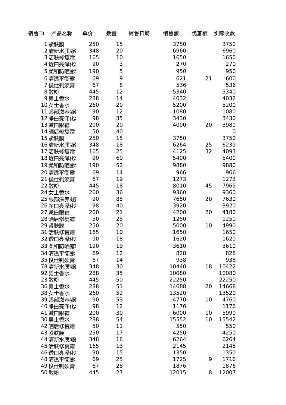 对销售记录进行高级筛选_第1页