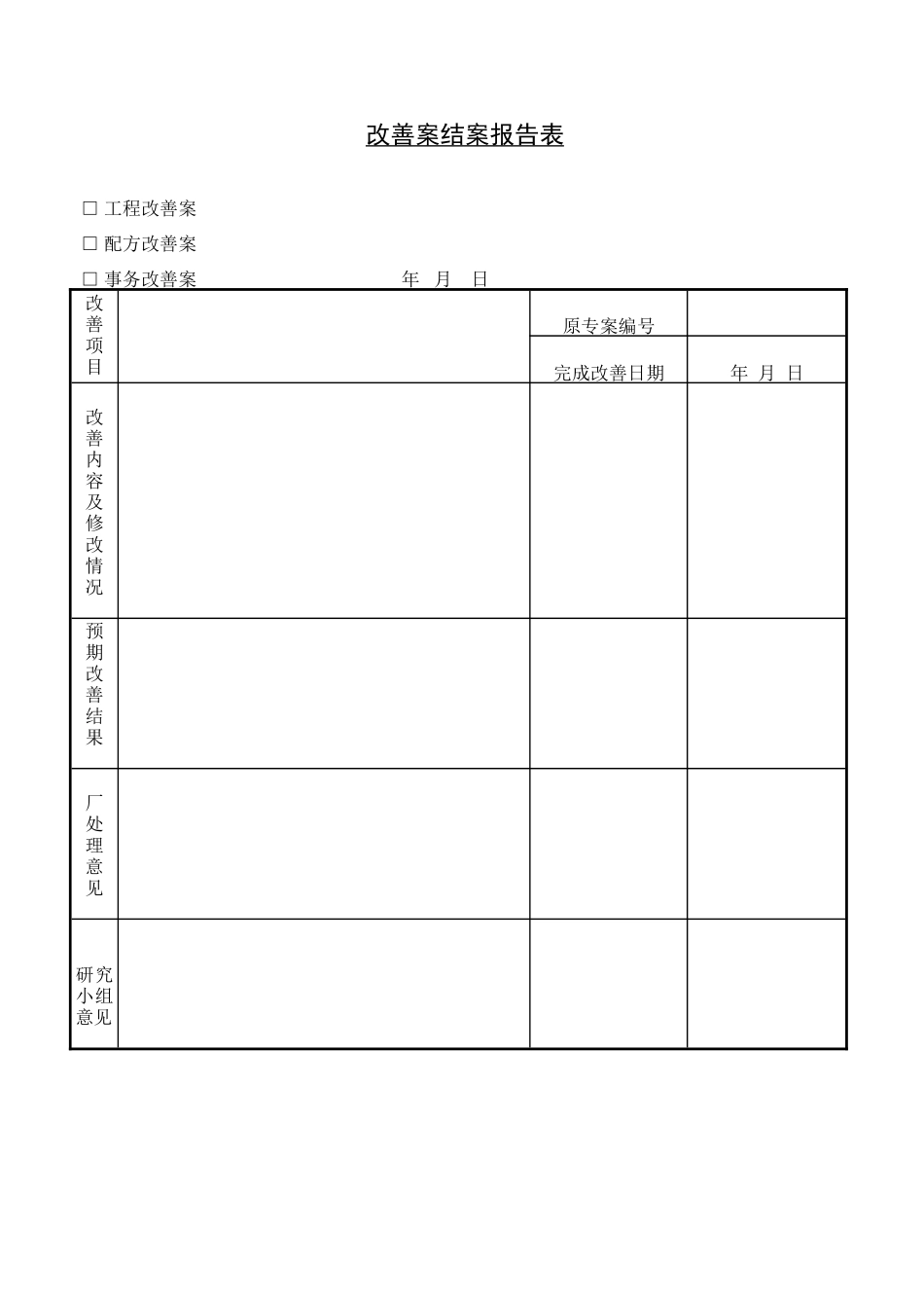 改善案结案报告表_第1页