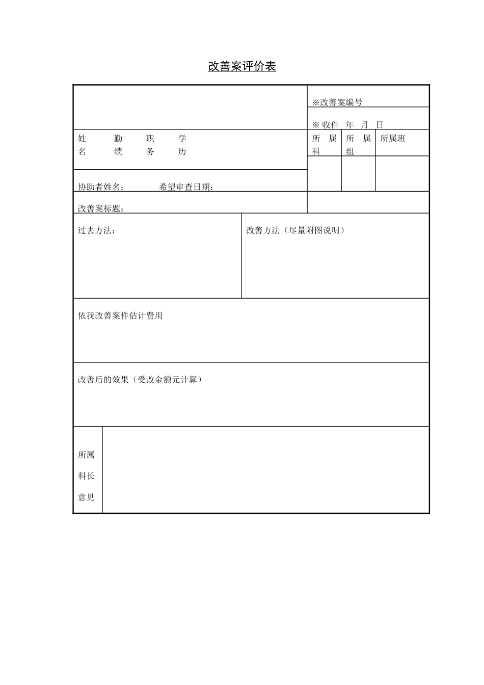 改善案评价表_第1页
