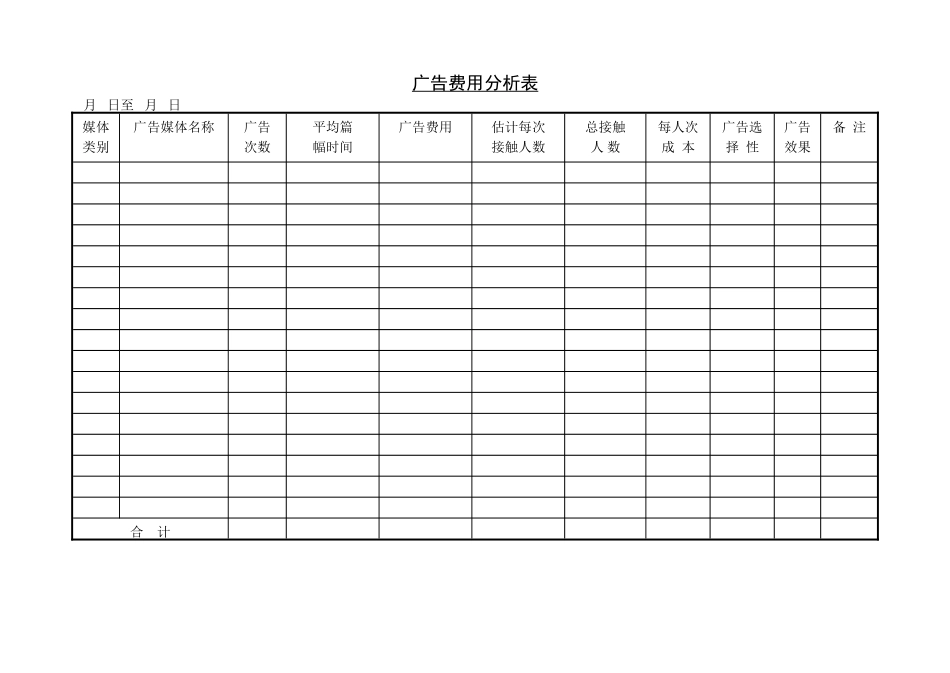 广告费用分析表()_第1页