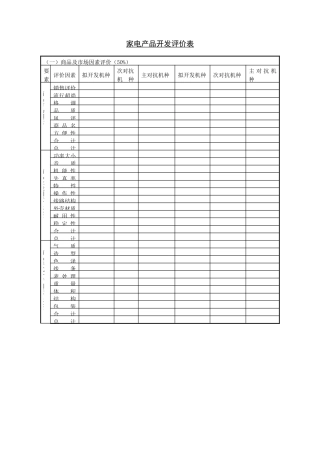 家电产品开发评价表