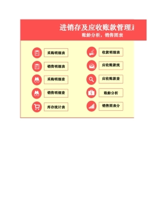 进销存及应收账款管理系统（账龄分析，销售图表）