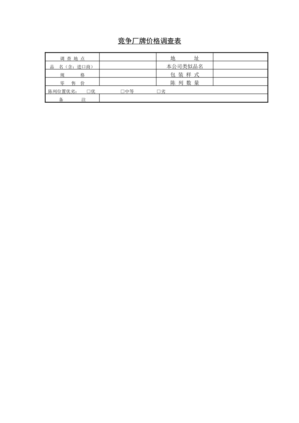 竞争厂牌价格调查表_第1页