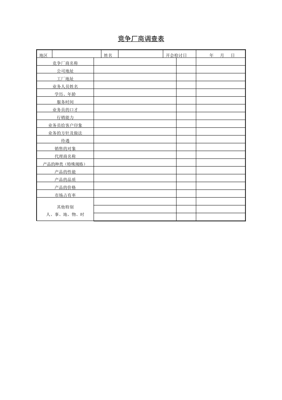 竞争厂商调查表_第1页