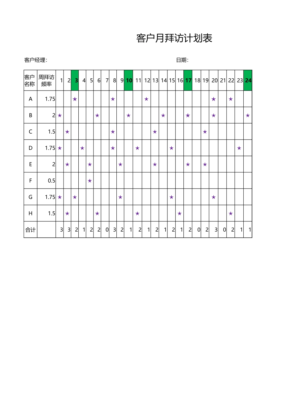 客户月拜访计划表_第1页