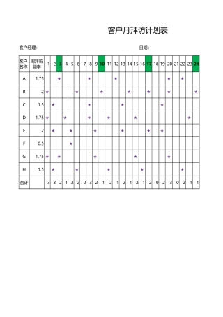 客户月拜访计划表