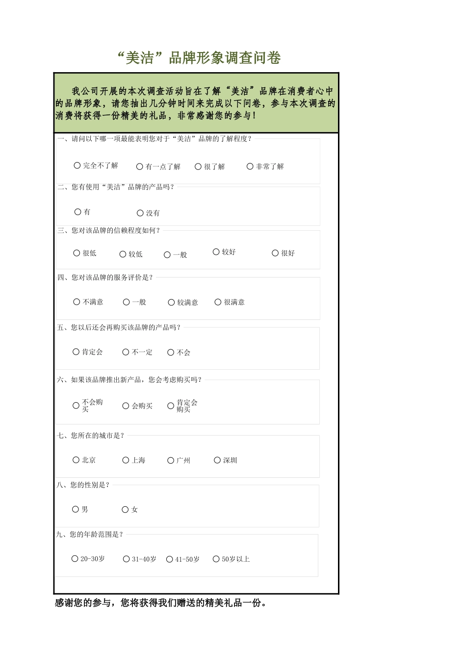 品牌形象调查结果与分析_第1页