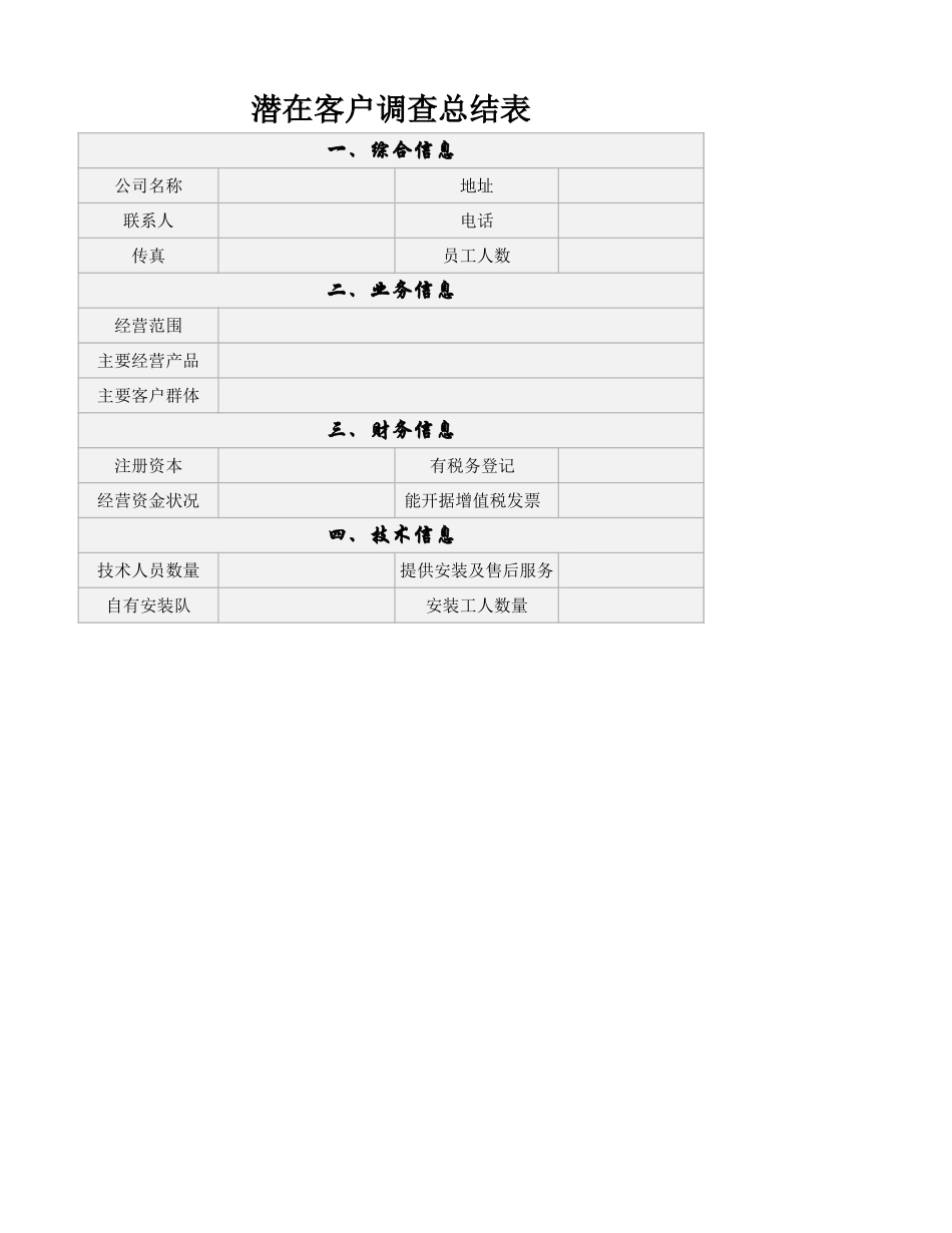 潜在客户调查总结表_第1页