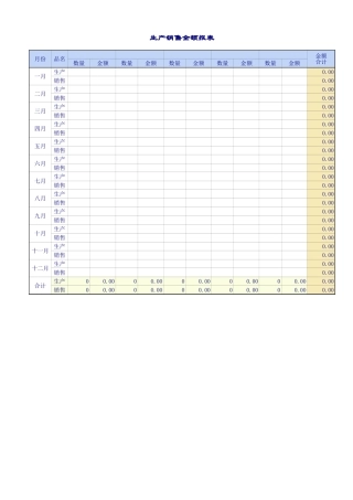 通用型的生产、销售管理