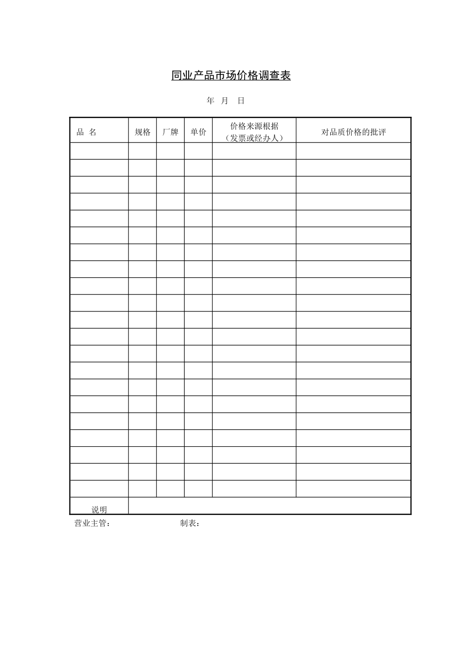 同业产品市场价格调查表_第1页