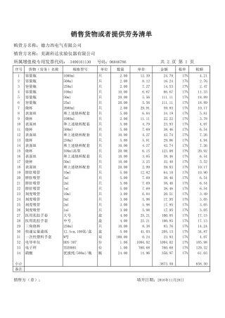 销货清单模板 (盘古)