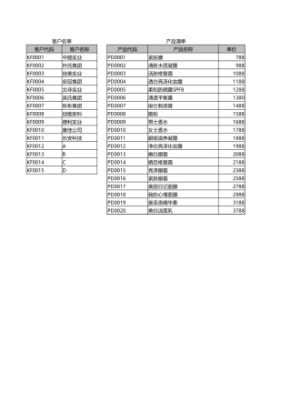 销售订金与应收款统计报表