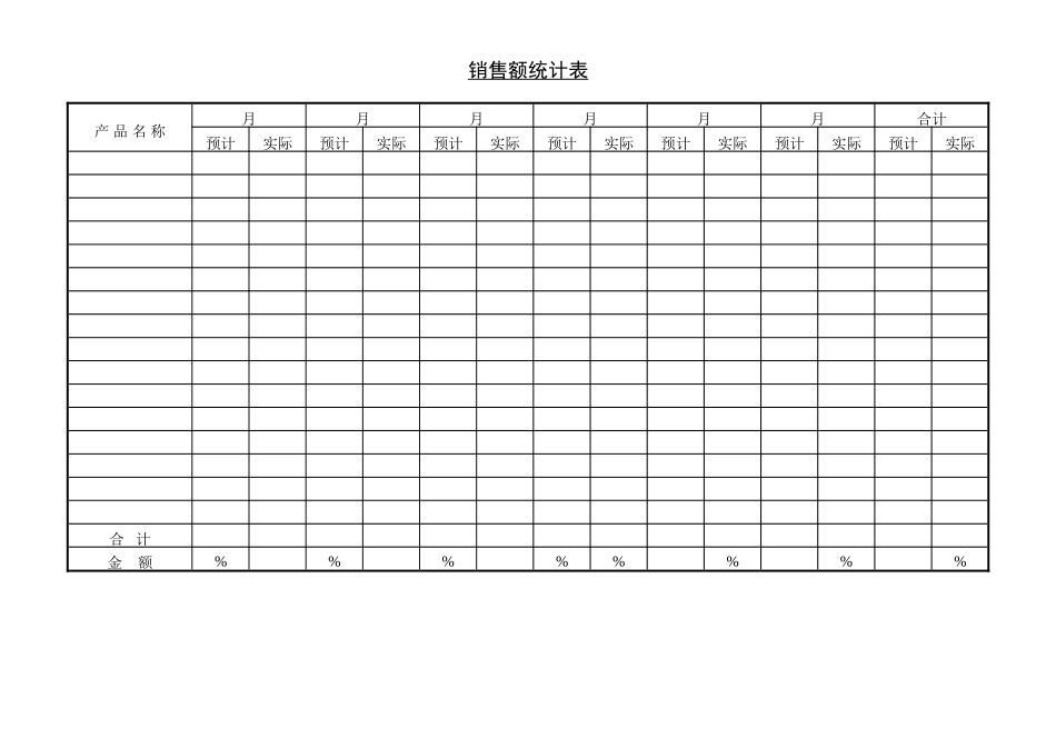 销售额统计表_第1页