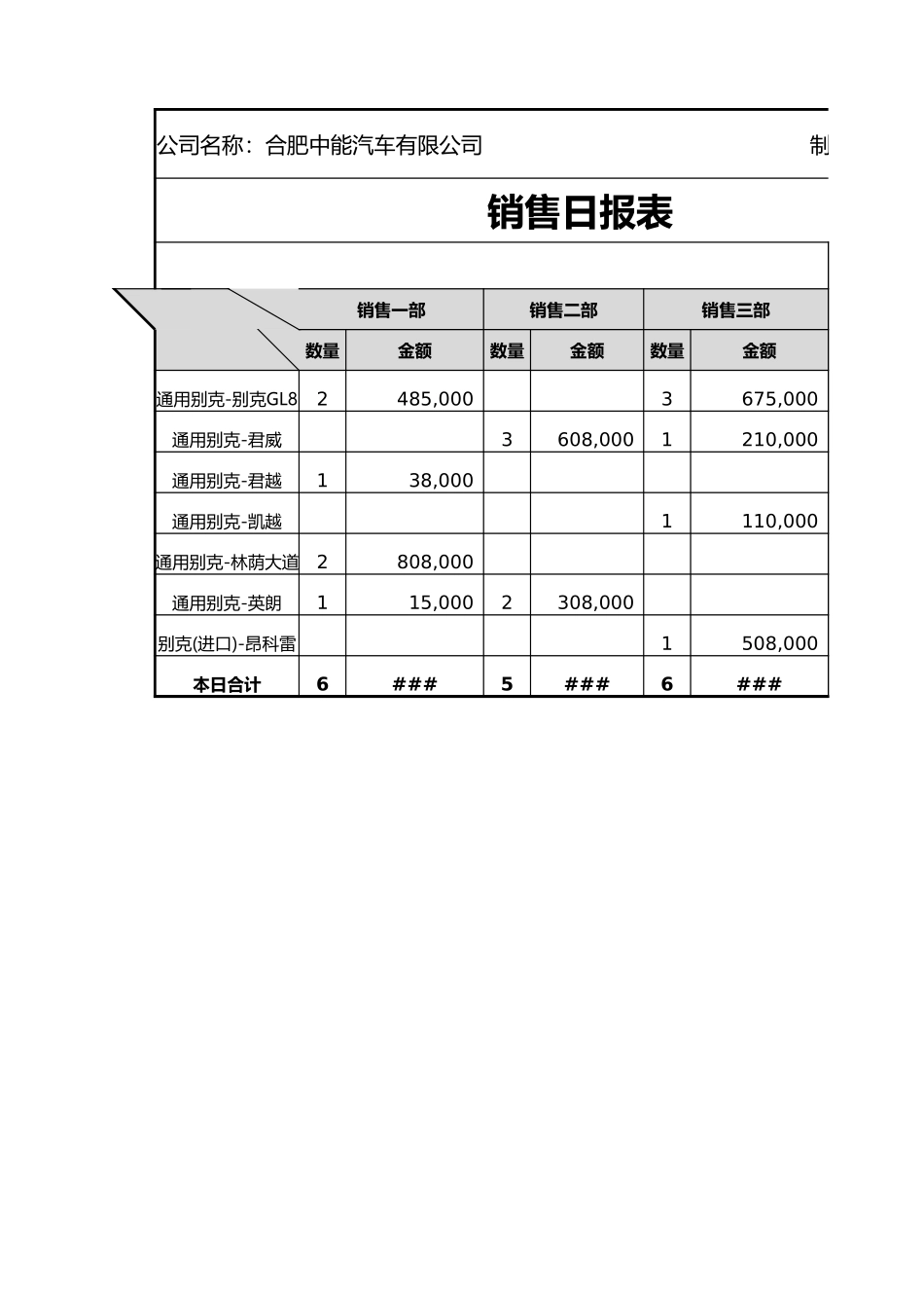 销售日报表_第1页