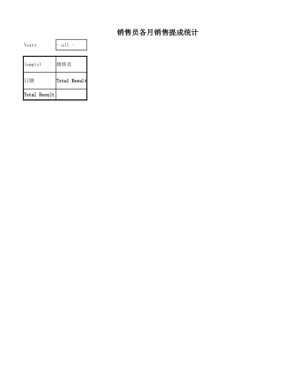 销售员各月销售提成计算