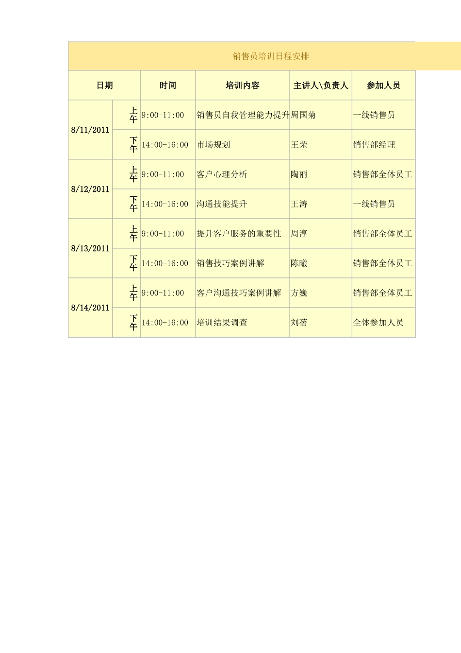 销售员培训日程安排_第1页