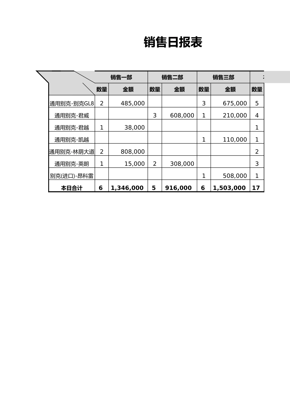 销售月报表_第1页